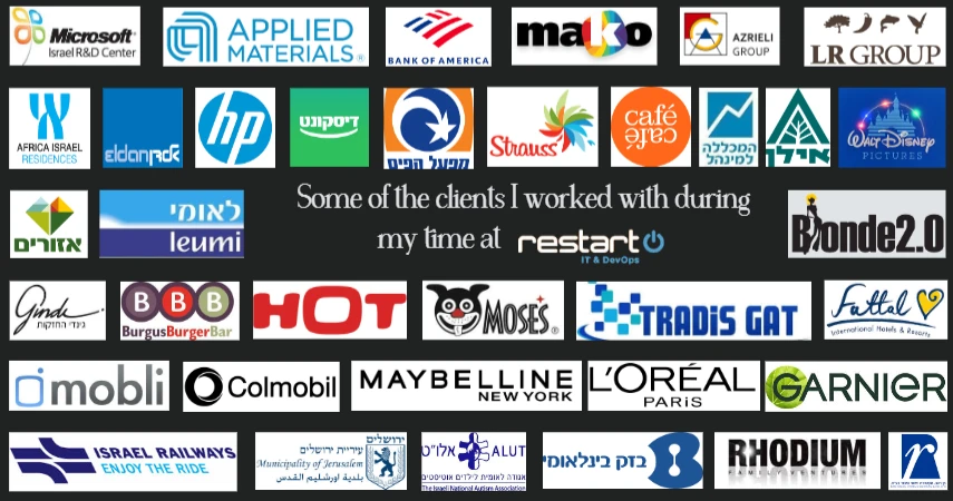 Logotipos de algunos de los clientes de la etapa de Restart IT: Microsoft Israel R&D Center, Applied Materials, Bank of America, mako, Grupo Azrieli, LR Group, Africa Israel Residences, Eldan, HP, Discount, Mifal HaPais, Strauss, Cafe Cafe, College of Management, Walt Disney Pictures, Azorim, Leumi, Blonde 2.0, Gindi Holdings, Burgus Burger Bar, HOT, Moses, Tradis Gat, Hoteles Fattal, mobli, Colmobil, Maybelline New York, L'Oréal Paris, Garnier, Ferrocarriles de Israel, Municipalidad de Jerusalén, ALUT, Bezeq International, Rhodium